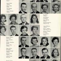 David Webb, Johnnie Whitaker, 
Pat White, Edna Kay Whittle, 
David Young, Richard Young,
 Ronnie Young