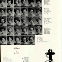 Clarie Adamson, Vicki Belfanz, 
Karen Lusby, Lana Mims